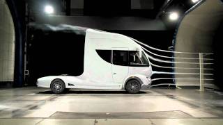 FUTURIA Windkanal | wind channel