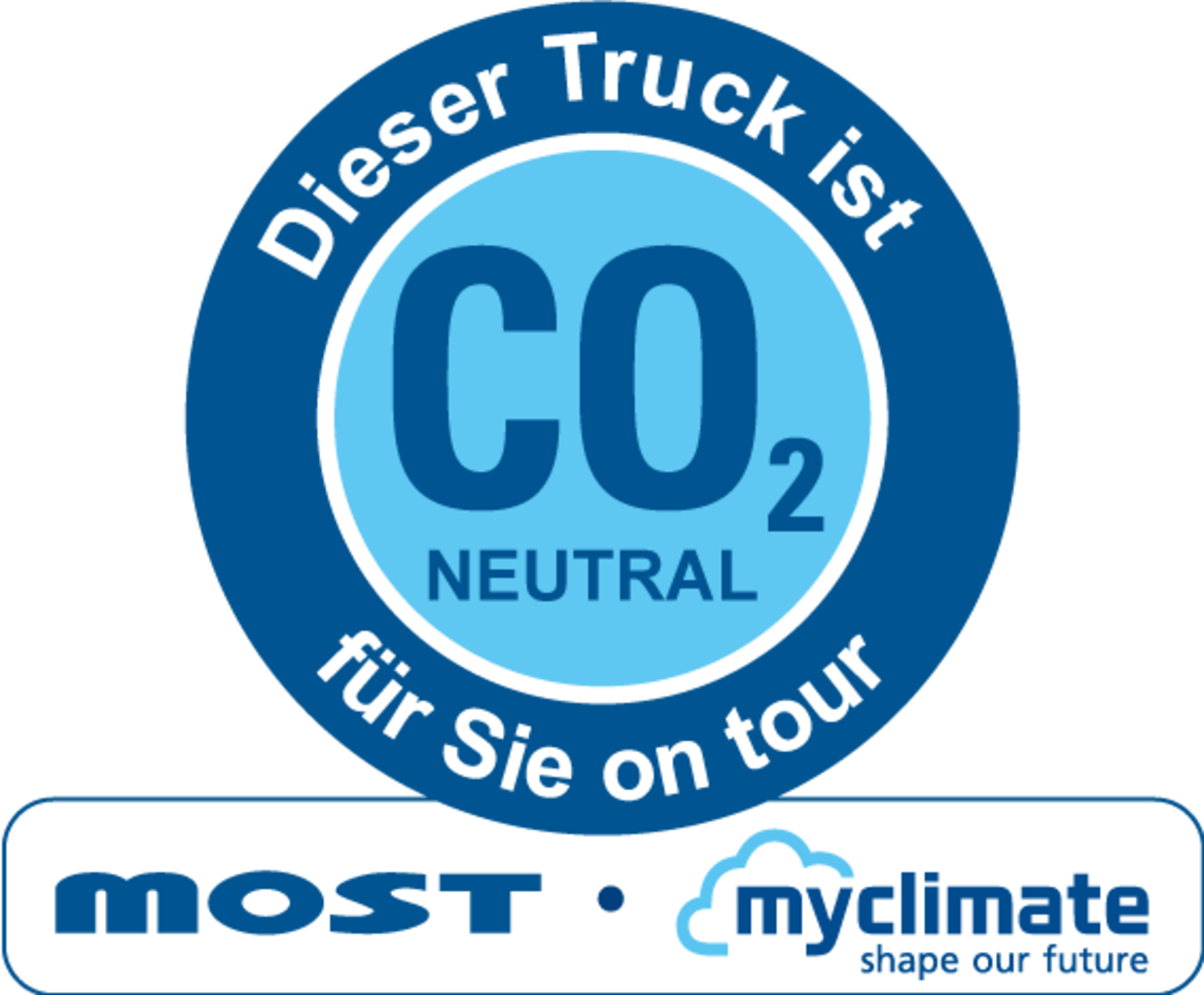 MOST CO2 Neutral